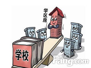 為孩子購房需考慮三大要素 教育地產(chǎn)咨詢熱度高